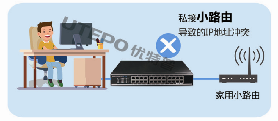 局域網(wǎng)IP地址沖突、環(huán)路？千兆接入交換機選型很重要！